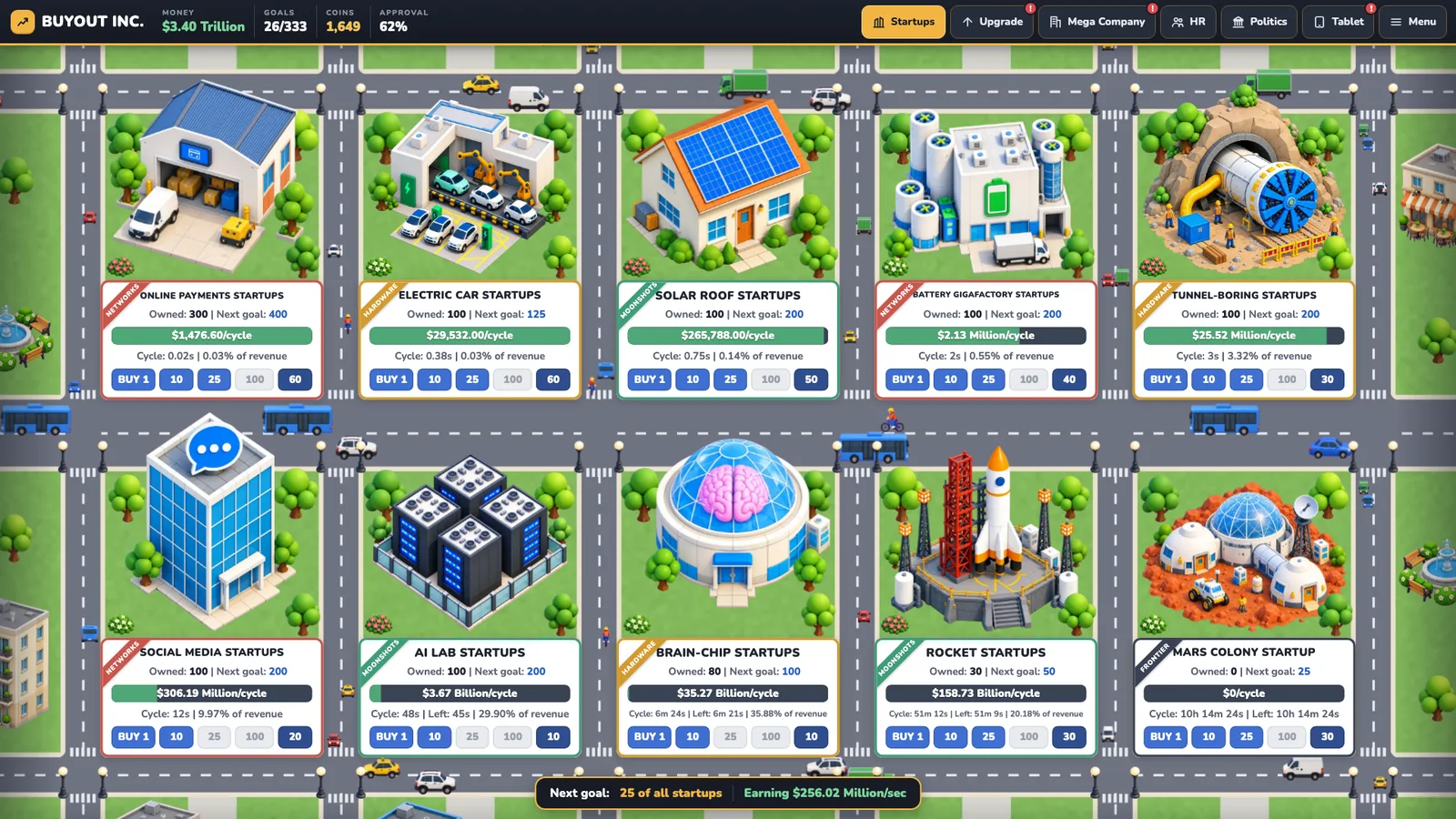 BuyoutInc gameplay